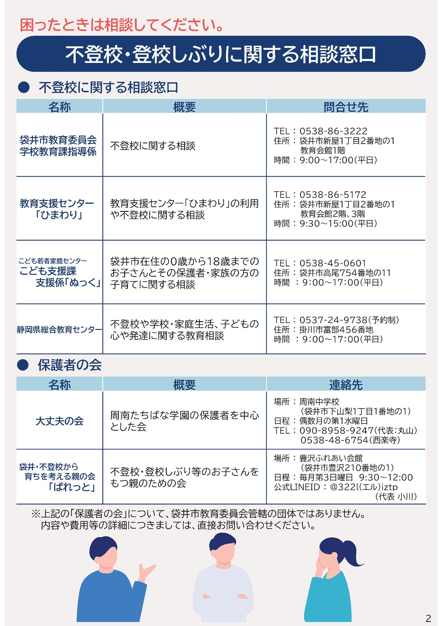 不登校支援・窓口の情報リーフレットP3