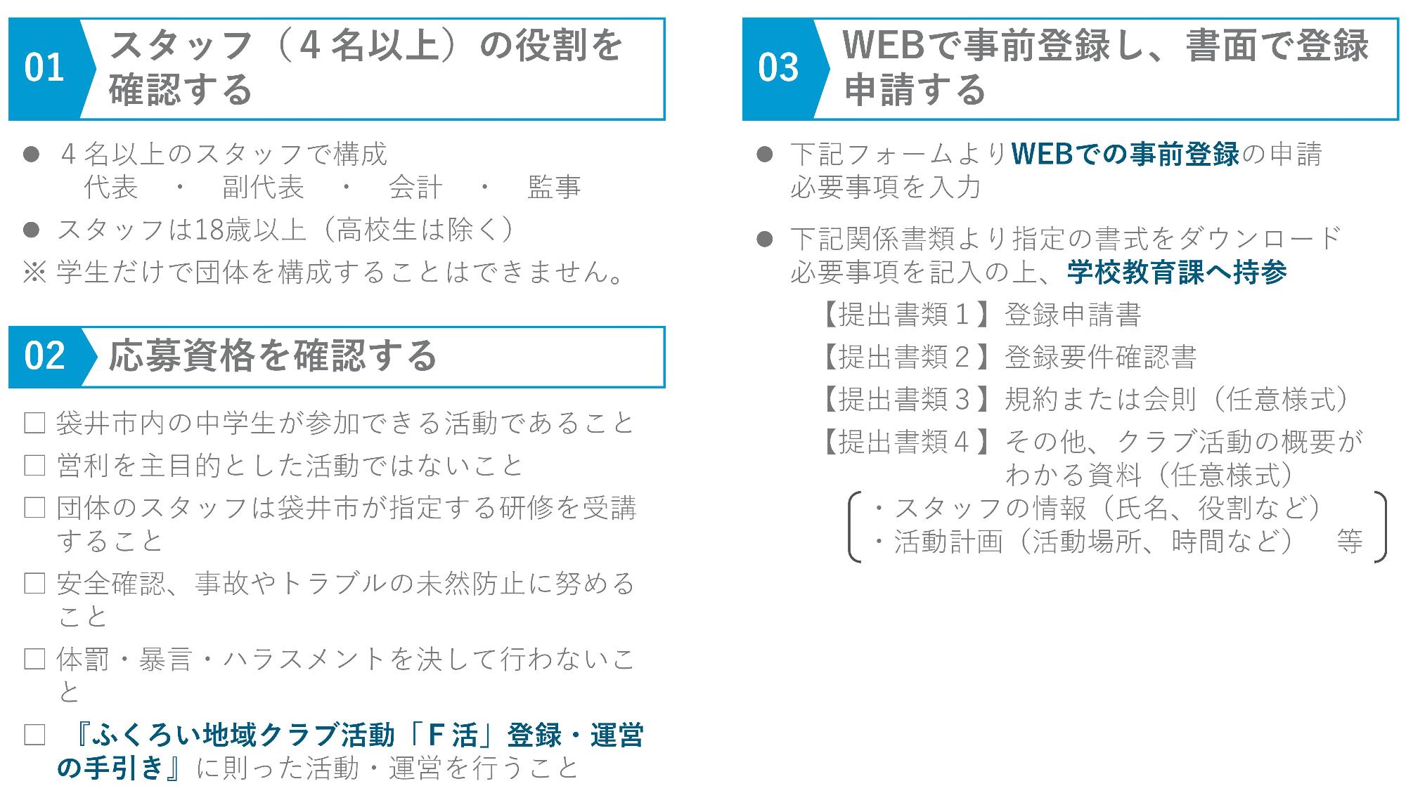 ホームページ用　登録ステップ