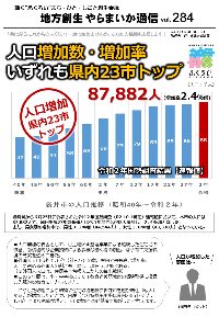 やらまいか通信vol.284