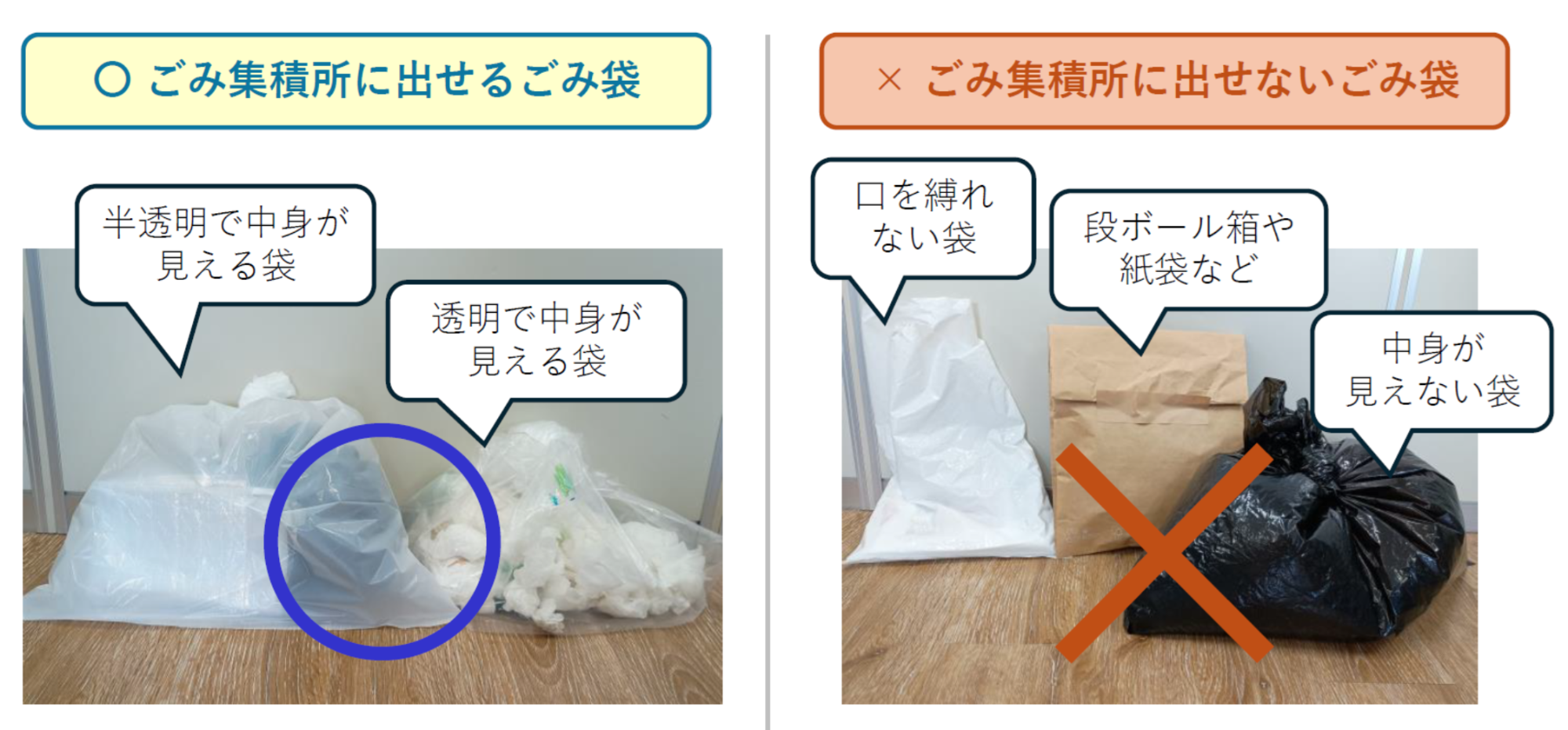 使用できる袋とできない袋のイメージ