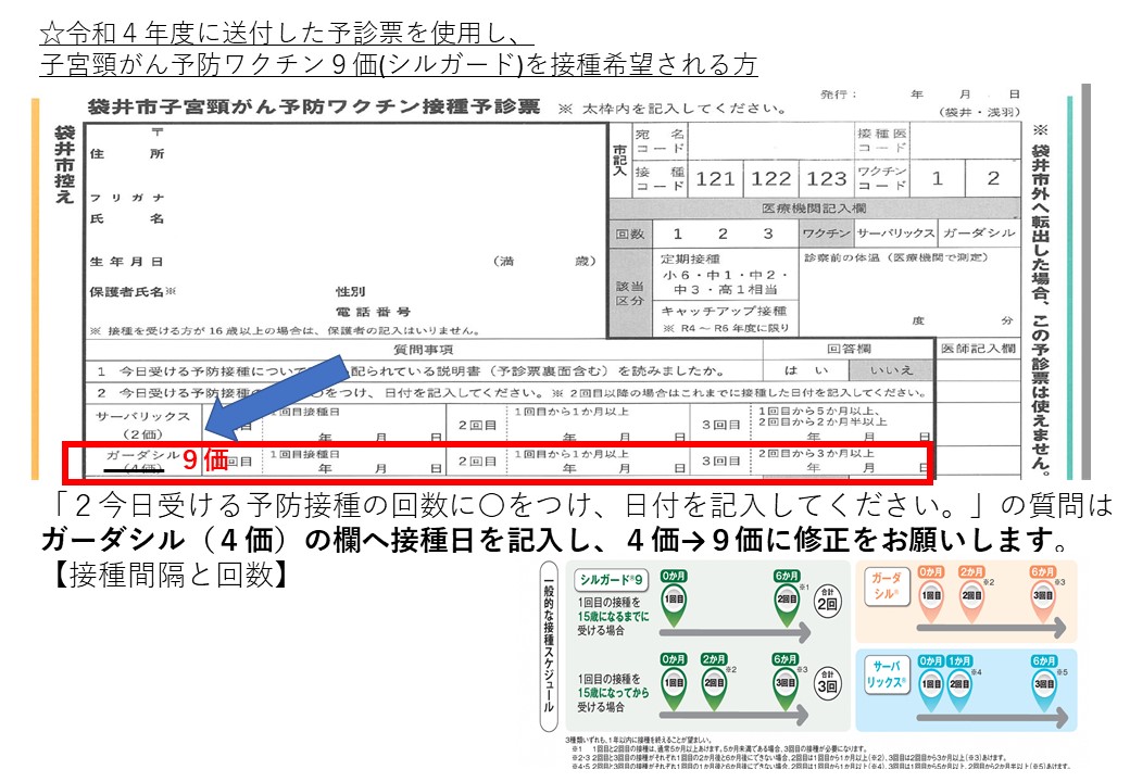 子宮頸がん予防ワクチン予診票の書き方