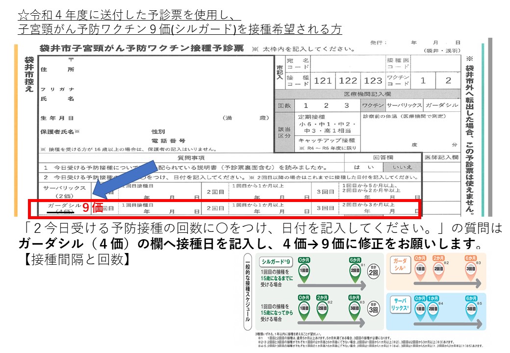 子宮頸がん予防ワクチン予診票の書き方