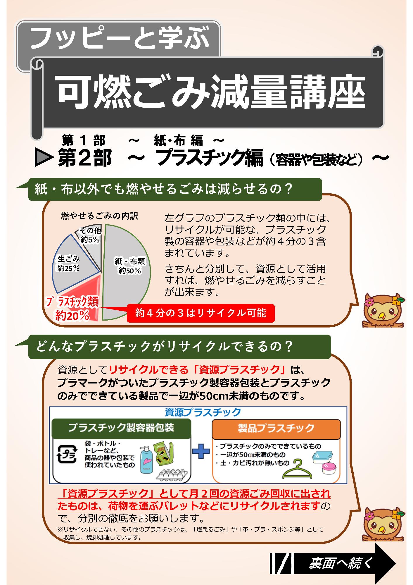 減量講座2－1