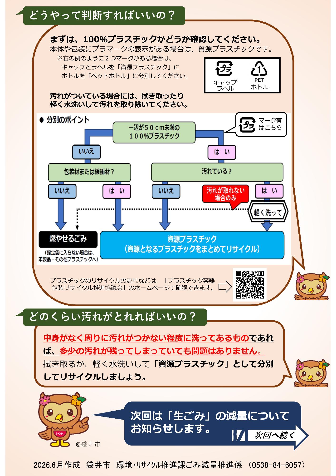 減量講座2－2