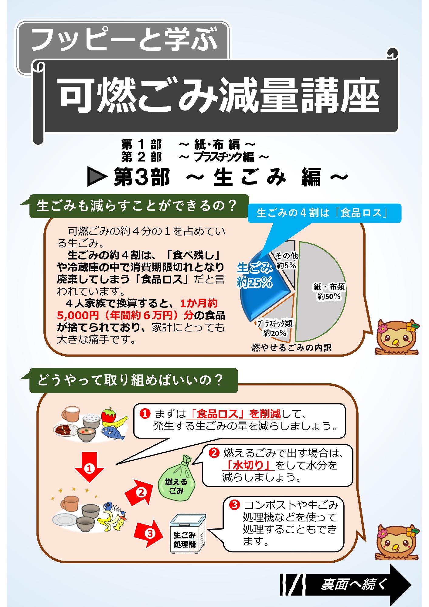 減量講座3－1