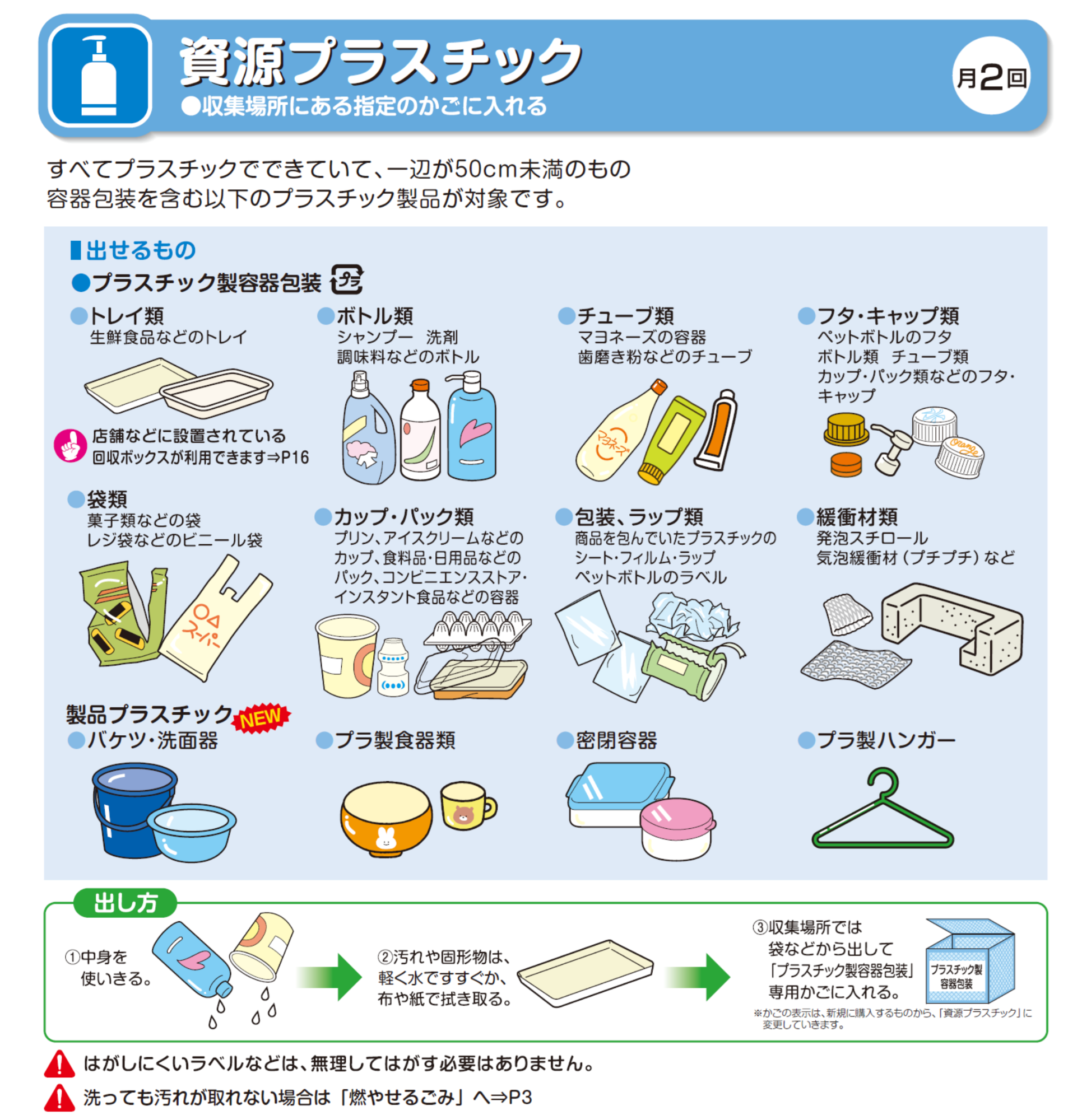 ごみの出し方ガイド掲載内容変更ページ【資源プラスチック】