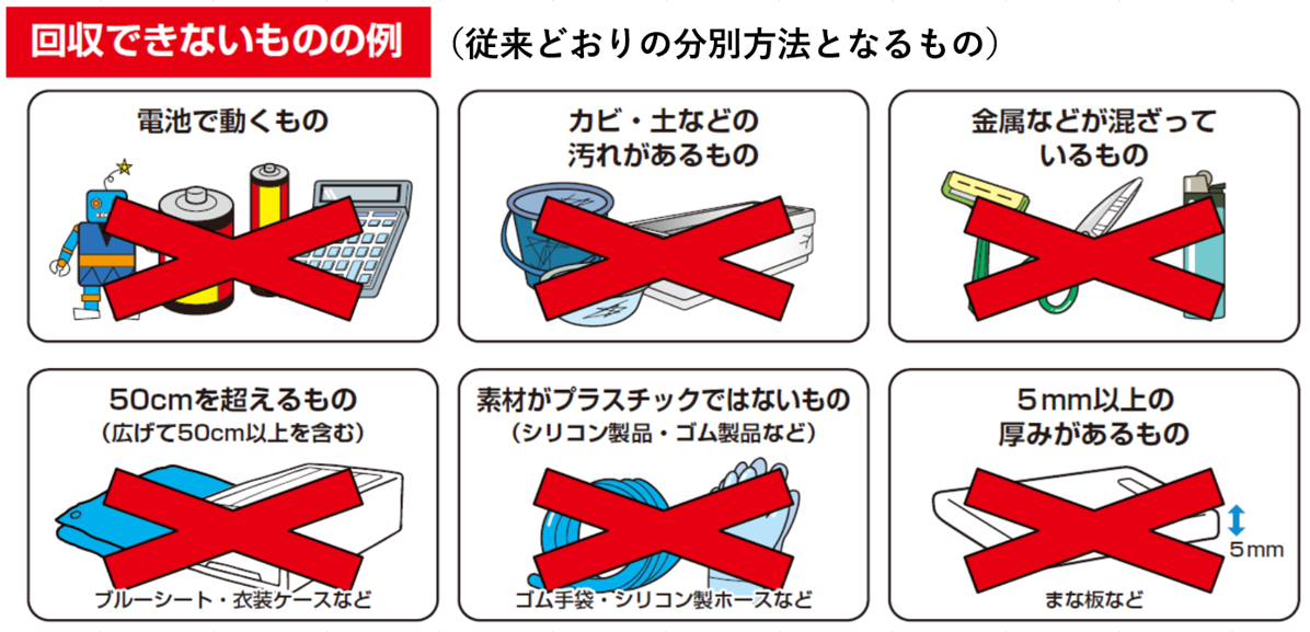 資源プラスチックとして回収することができないもの。これらは従来どおりの分別方法となります（電池で動くもの、カビ・土などの汚れがあるもの、金属などが混ざっているもの、50cmを超えるもの、素材がプラスチックではないもの、5ミリ以上の厚みがあるもの）