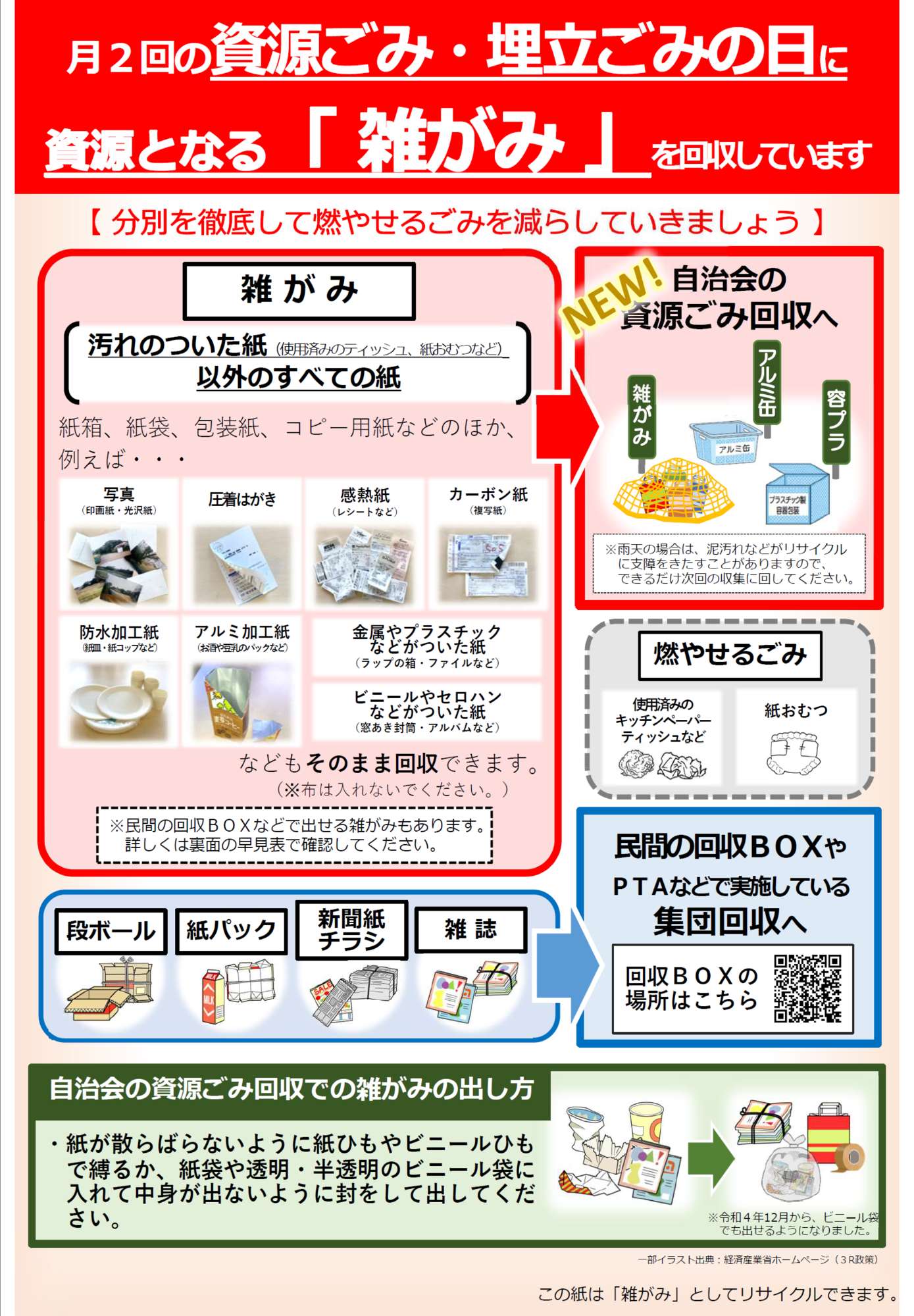雑がみ回収チラシ