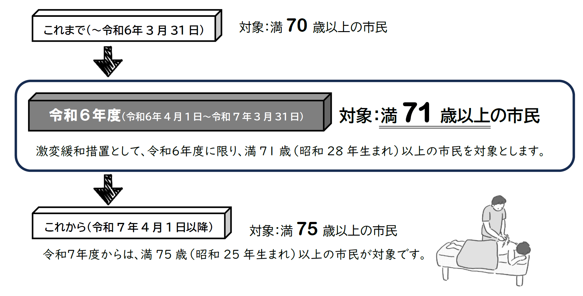 がぞう２