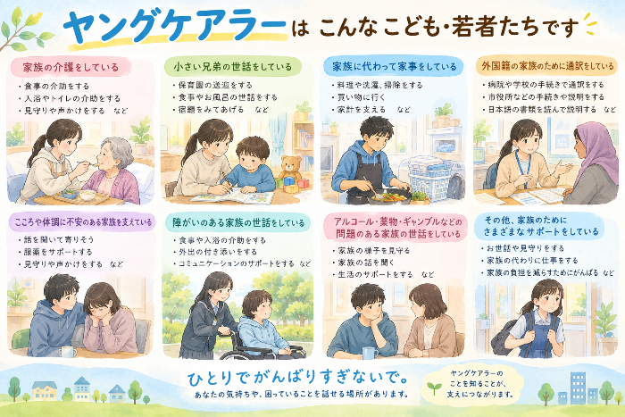 ヤングケアラー３