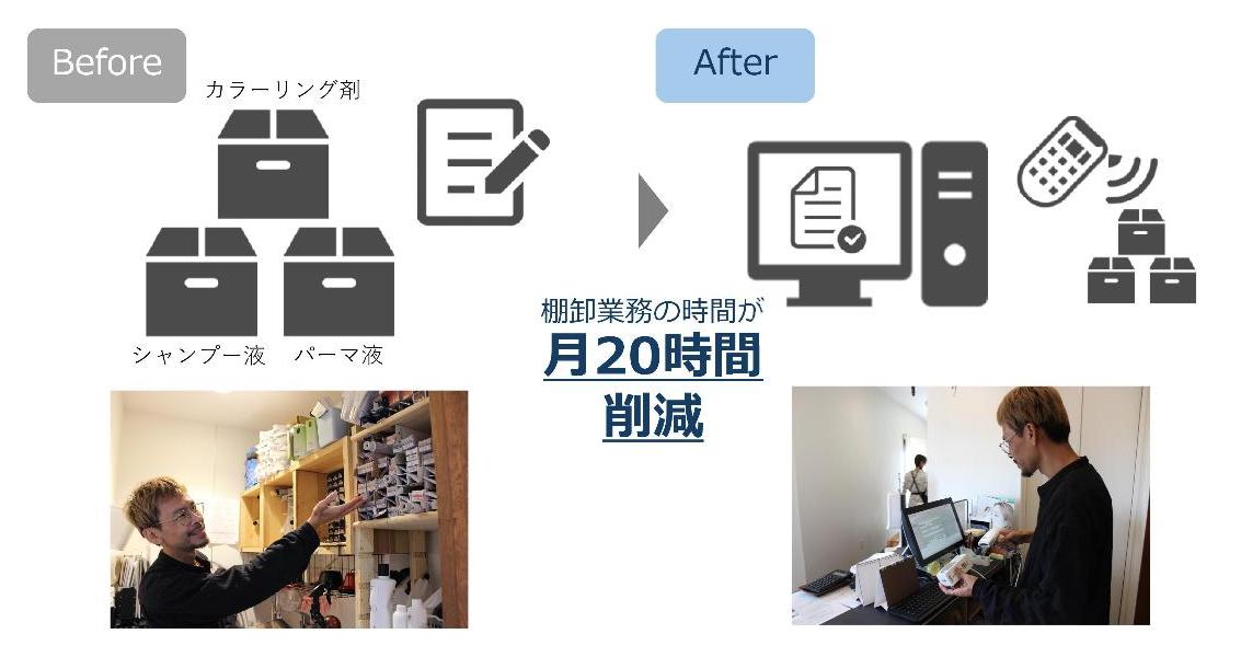 コティバイルオム様改善内容