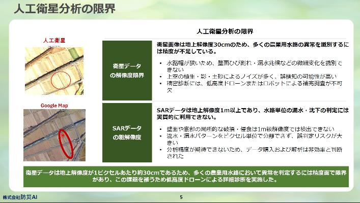 衛星データによる結果