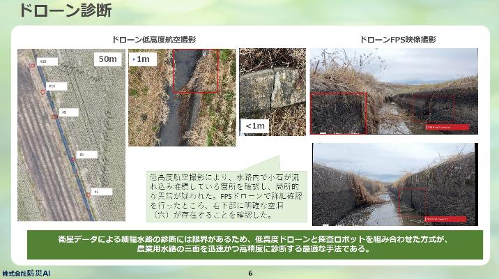 ドローンによる調査結果