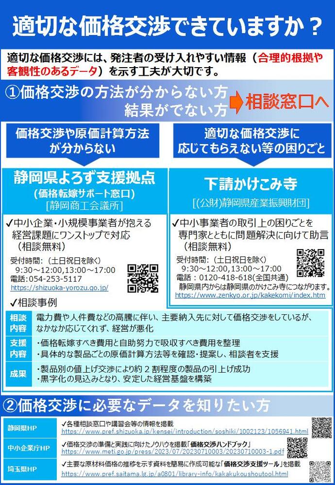 適切な価格交渉できていますか？