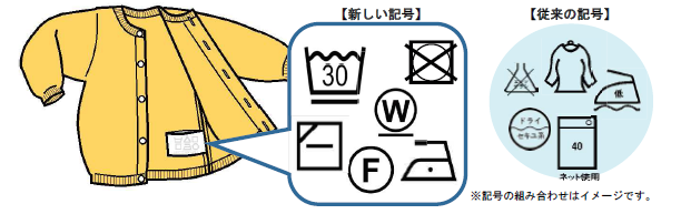 取扱い表示