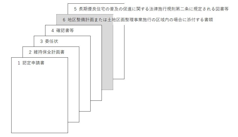 youshiki_jyun