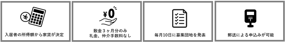 ポイント