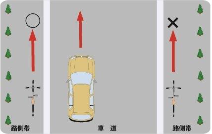 自転車の交通ルールについて1