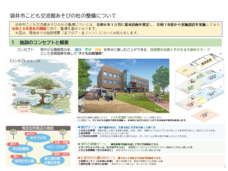 あそびの杜整備計画その1