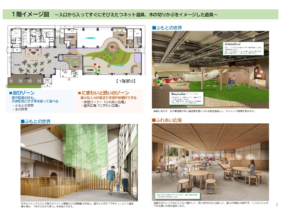 あそびの杜整備計画その2