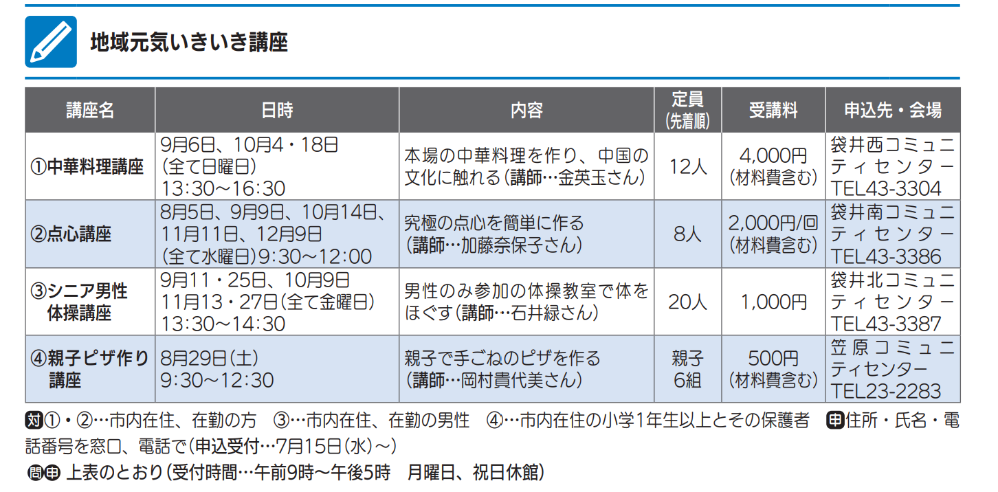 広報ふくろい（2026年7月号）