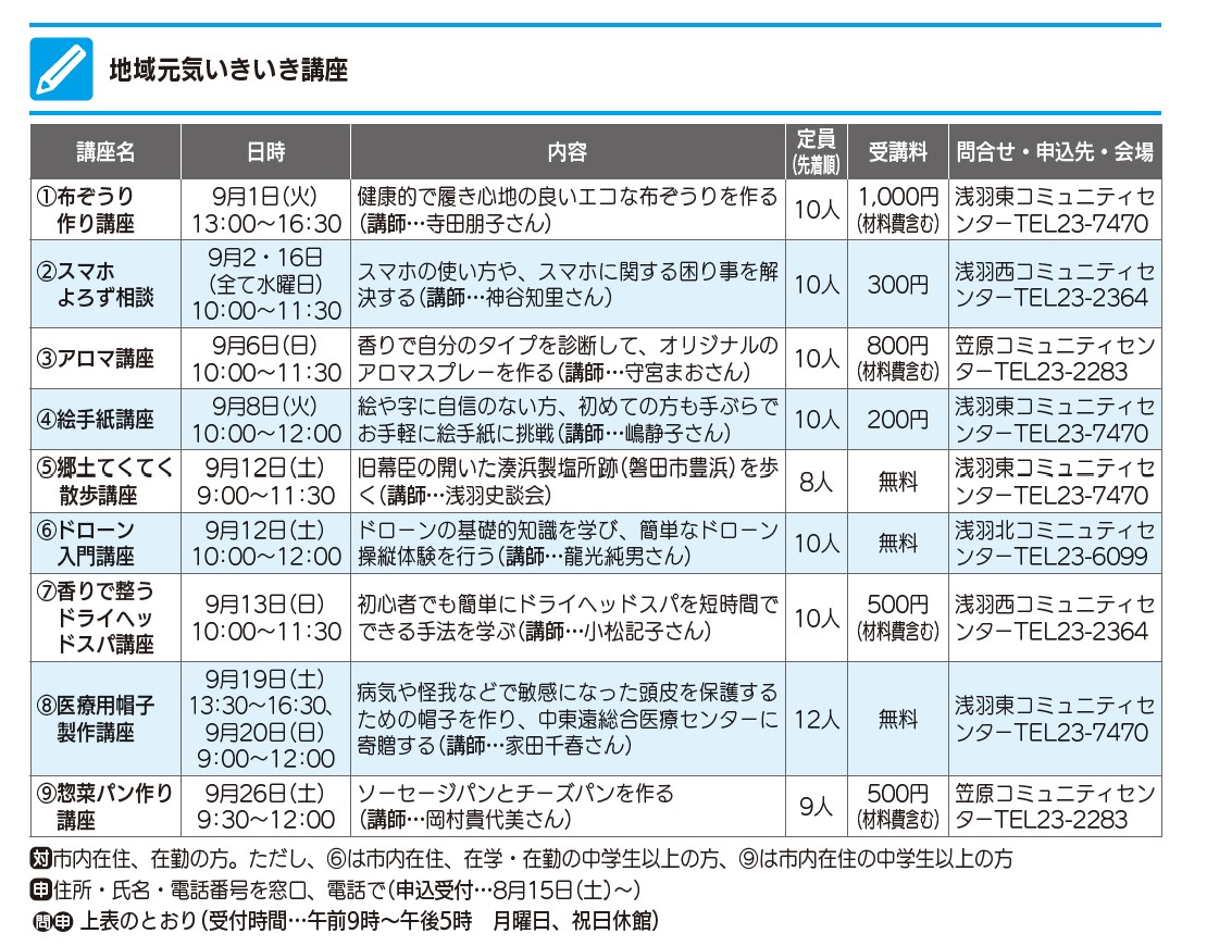 広報ふくろい（2026年8月号）