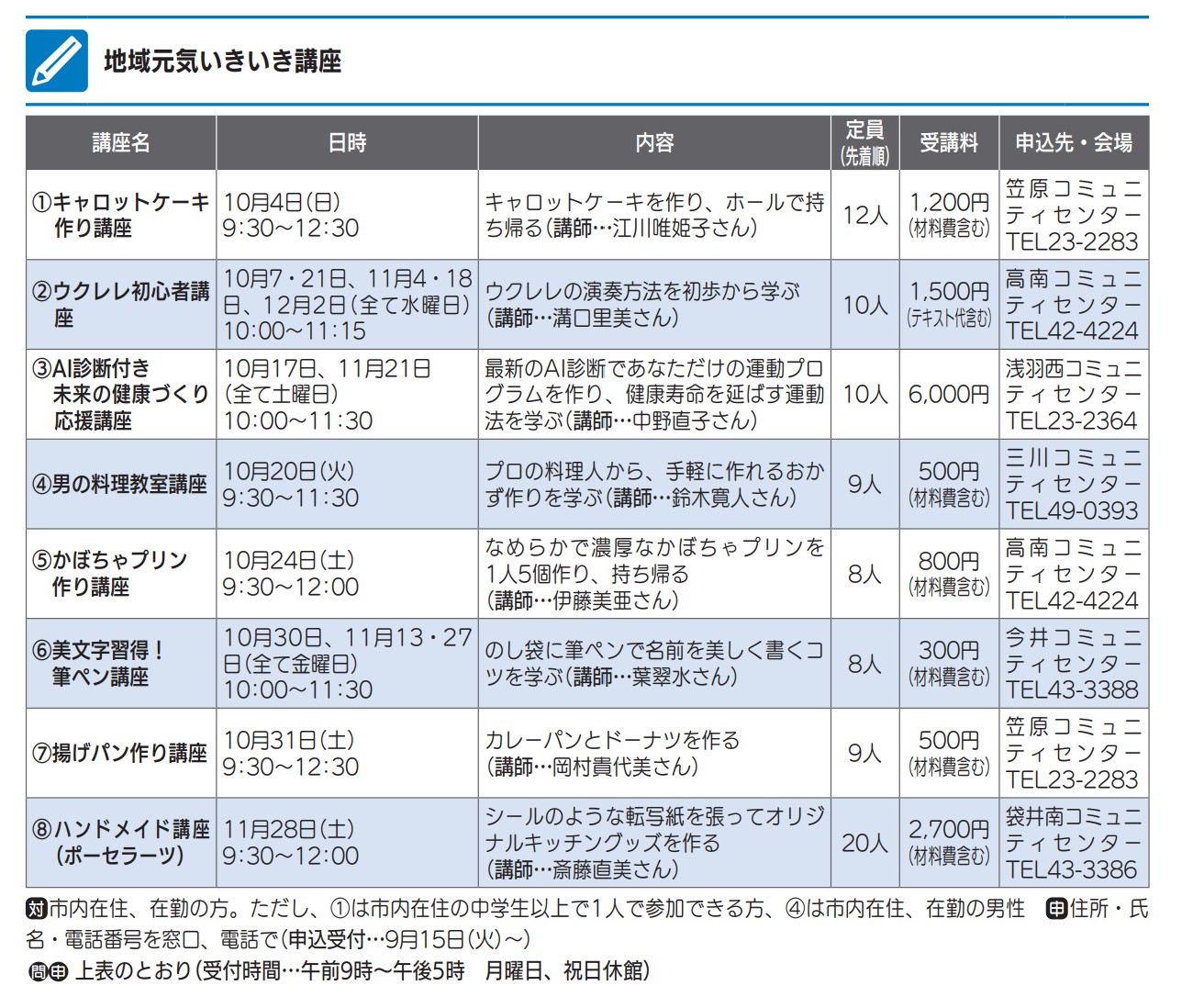 地域元気いきいき講座9月号