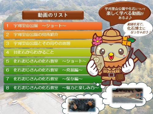 宇刈里山公園・化石発掘動画リスト