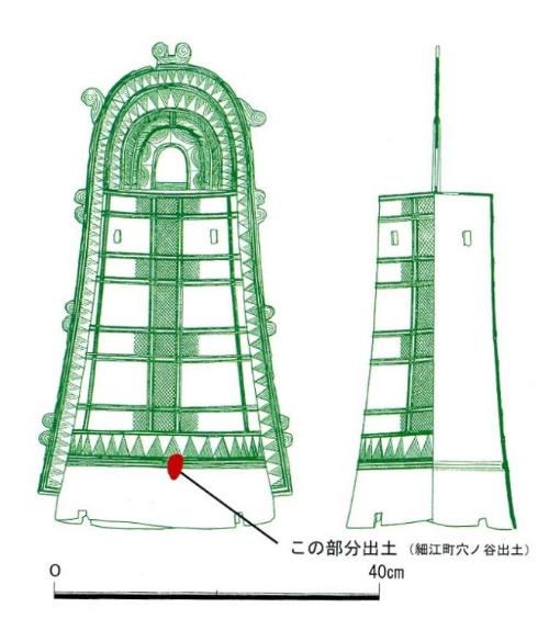 掛ノ上遺跡銅鐸位置