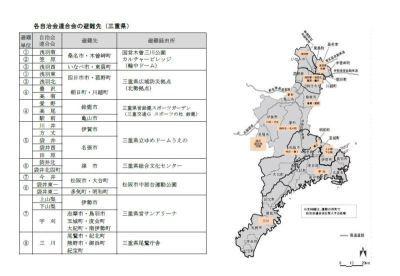 連合会別避難先市町