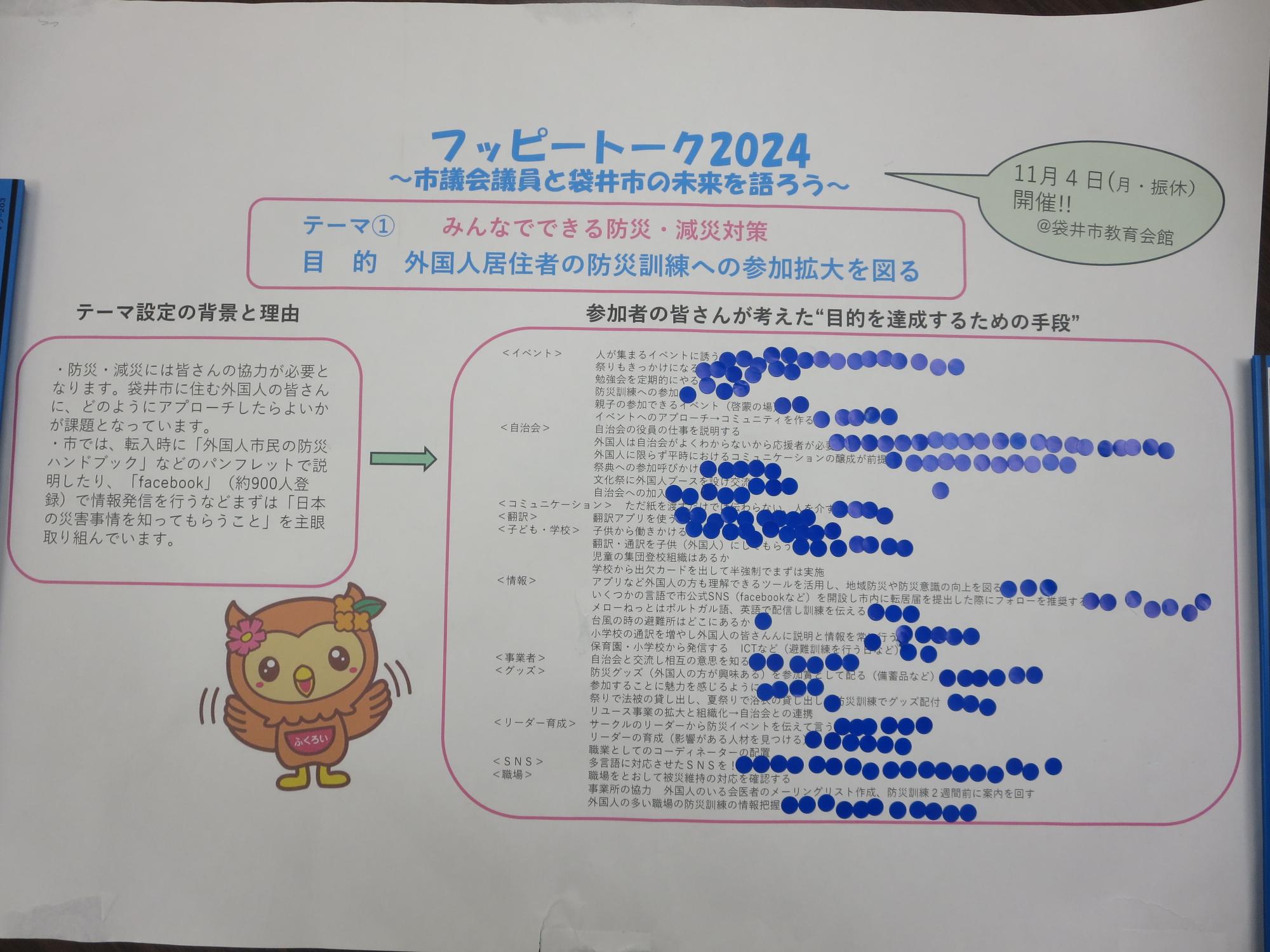 ふれあい夢市場での皆さんの意見