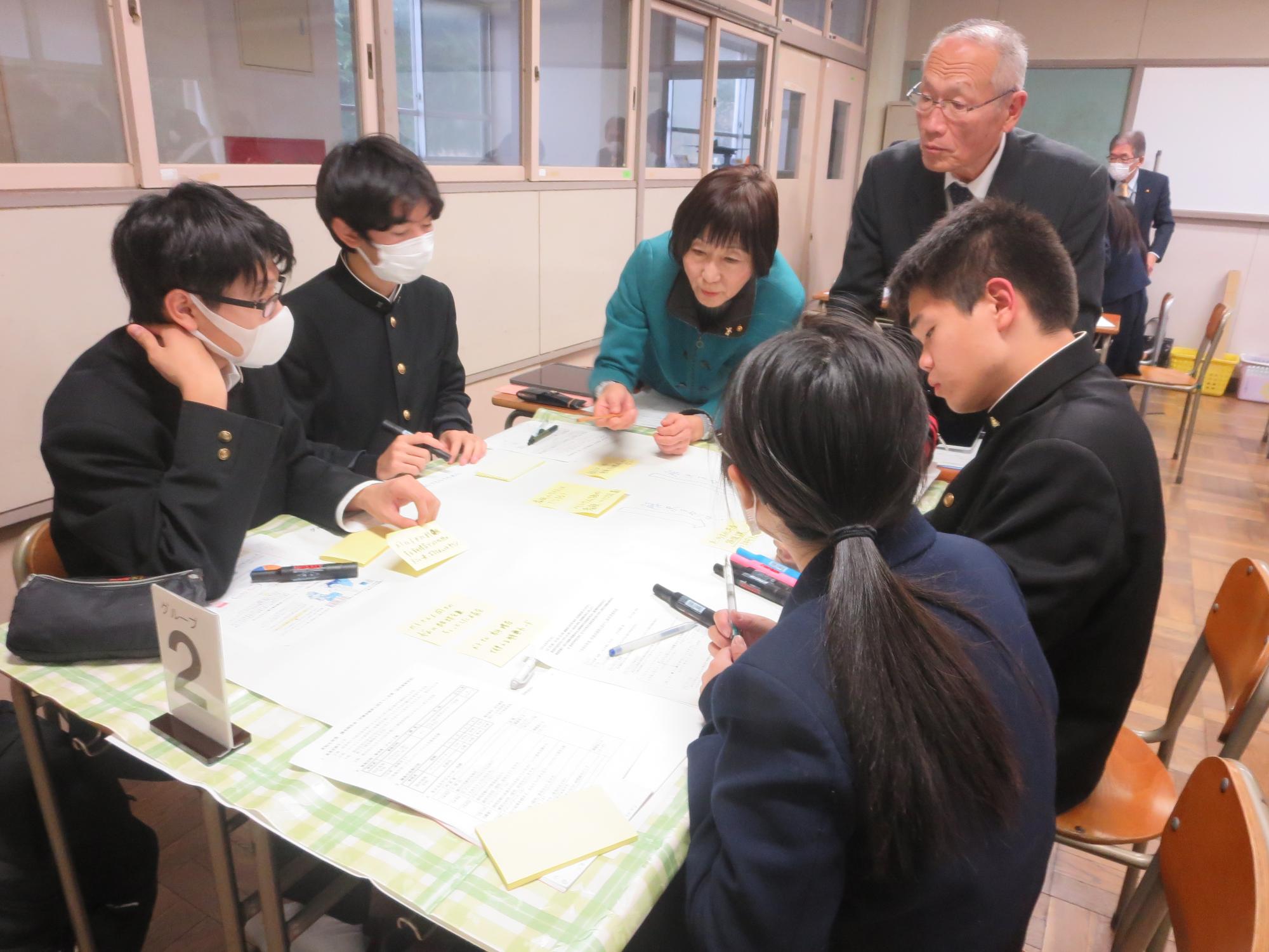 袋井高校での意見交換会の様子