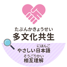 多文化共生　やさしい日本語　相互理解